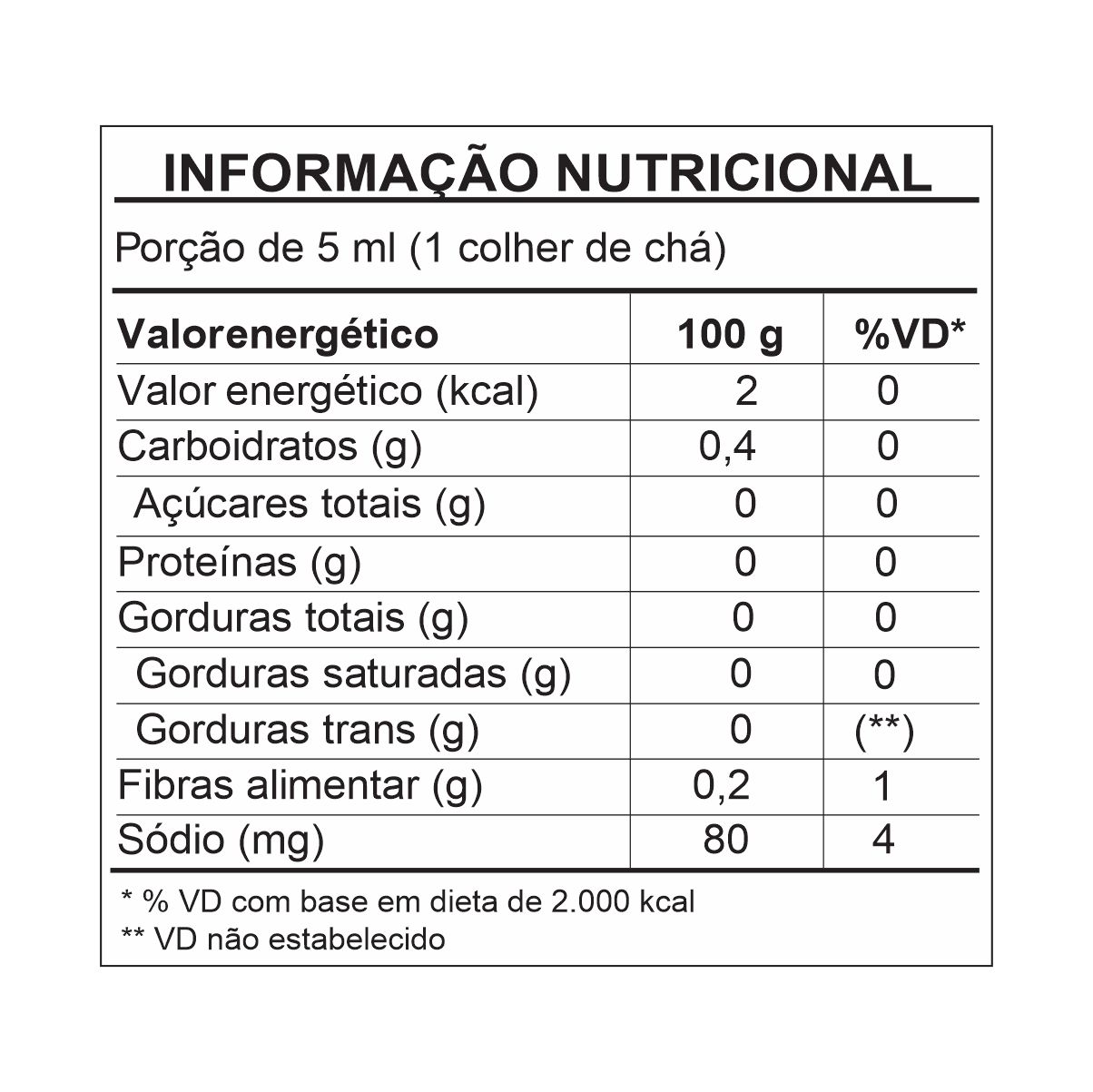 Molho de Pimenta Tradicional 150ml - Imagem 2